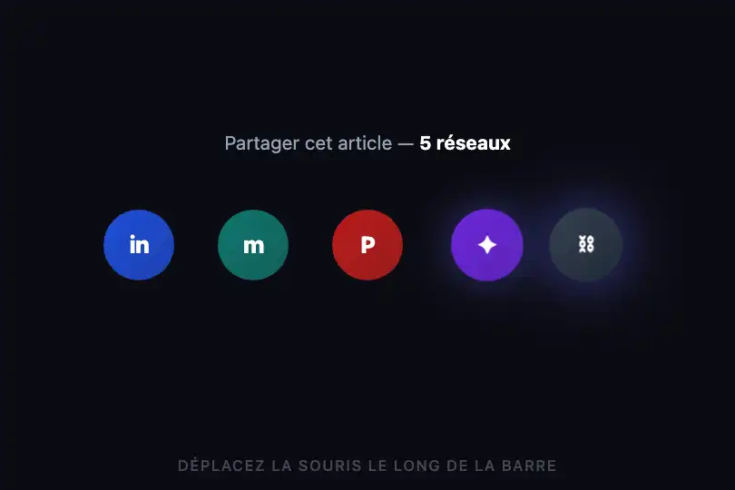 Barre de partage — cinq réseaux en pastilles — Magnetic Elements exemple 2
