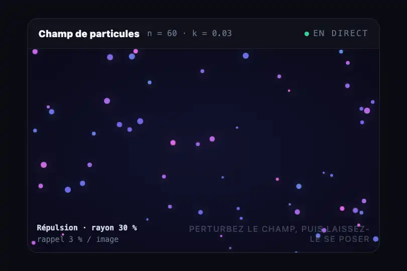Champ de particules — widget d'un tableau de bord scientifique — Gravity Well Cursor exemple 2