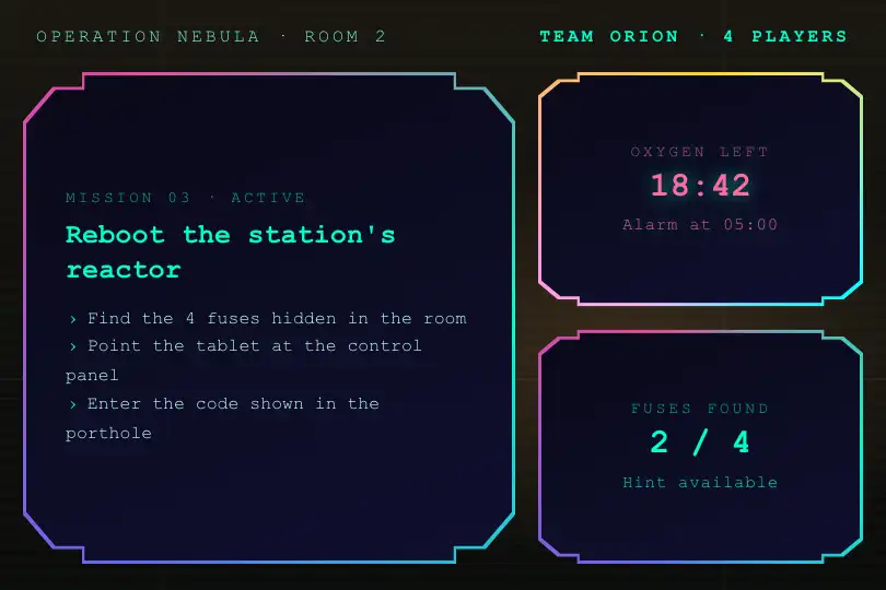 Mission sheets for an augmented-reality escape game — Sci-Fi Window Frames example 1