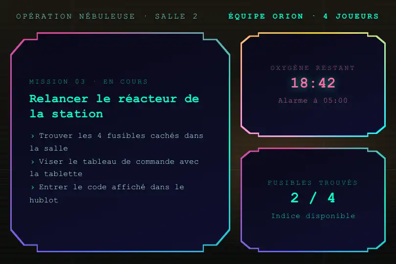 Fiches de mission d'un escape game en réalité augmentée — Sci-Fi Window Frames exemple 1
