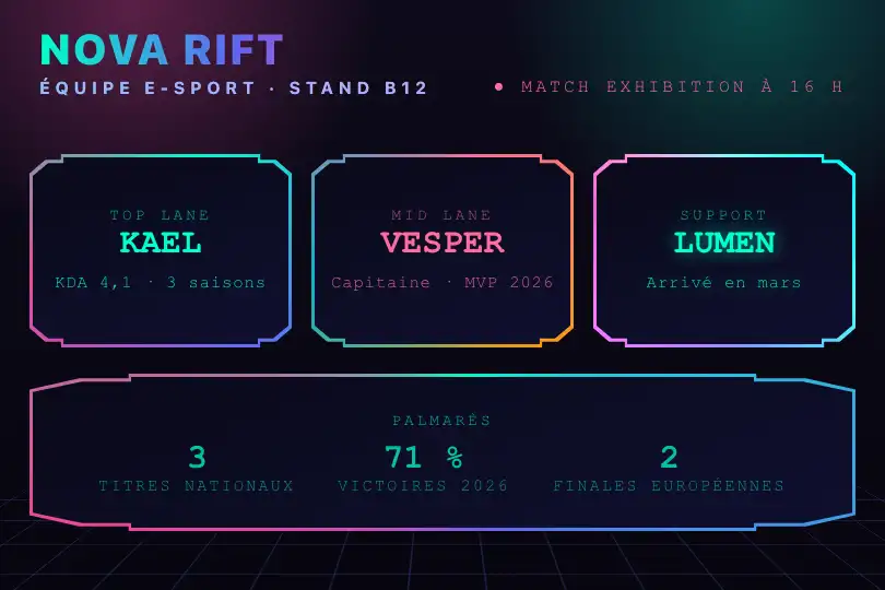 Écran de stand d'une équipe d'e-sport sur un salon — Sci-Fi Window Frames exemple 3