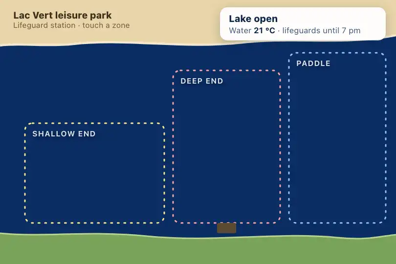Swimming zones on a lake — touch map at a leisure park's lifeguard station — Water Ripple example 2