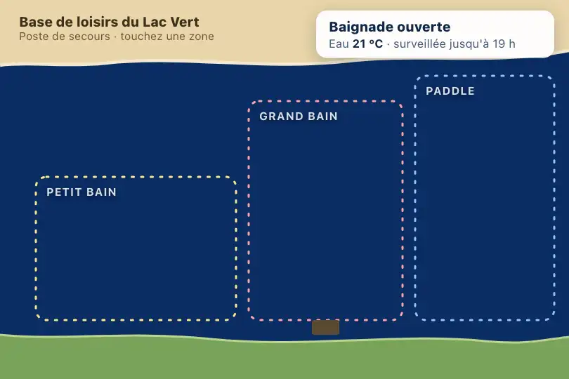Zones de baignade d'un lac — plan tactile du poste de secours d'une base de loisirs — Water Ripple exemple 2
