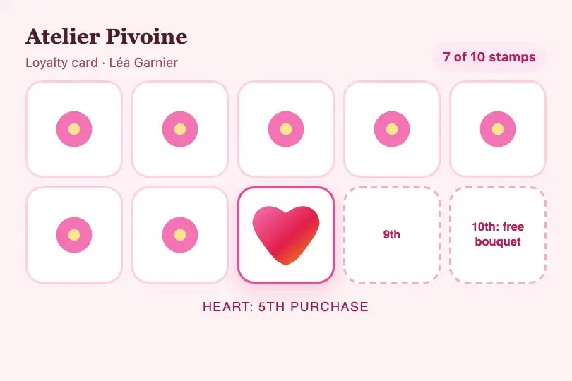 Loyalty stamp — a florist's digital loyalty card — SVG Path Morph example 1