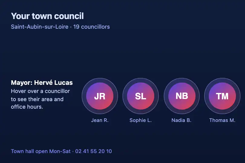 Councillors' photo board — the "Your town council" page of a town hall — Avatar Morph example 1