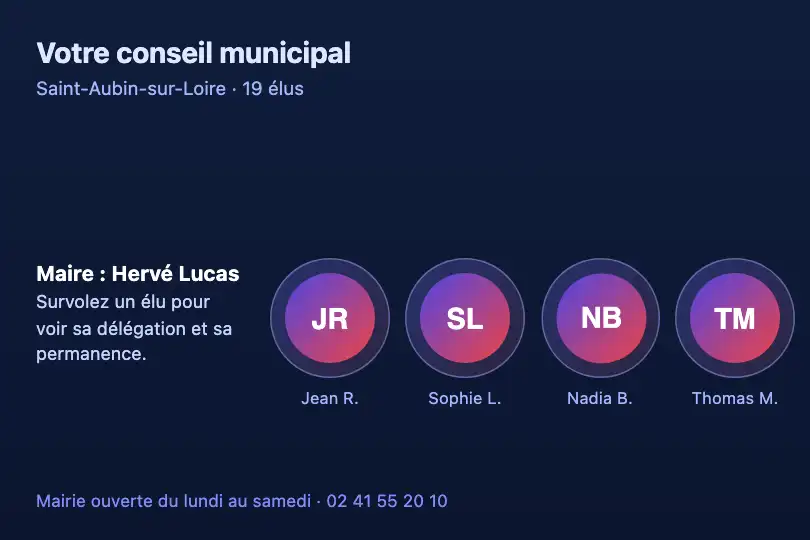 Trombinoscope des élus — page « Votre conseil municipal » d'une mairie — Avatar Morph exemple 1