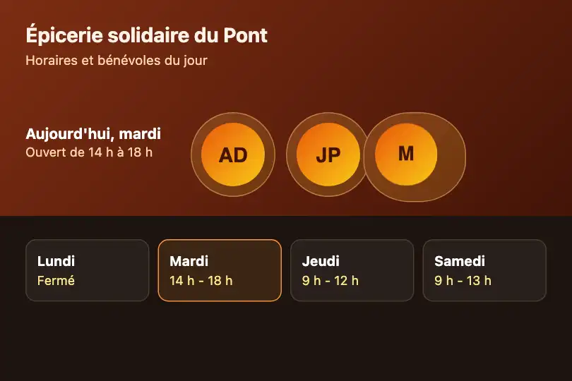 Bénévoles de permanence — page horaires d'une épicerie solidaire — Avatar Morph exemple 2