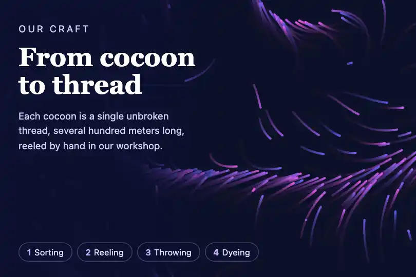 From cocoon to thread — the "Our craft" page of a silk mill — Generative Flow Field example 3
