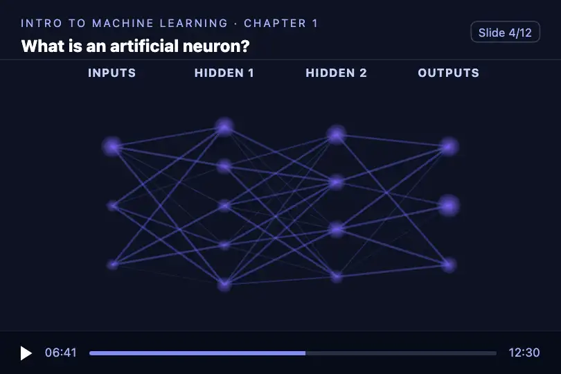 Chapter 1 "What is an artificial neuron?" — a university's online course — Neural Net Viz example 1