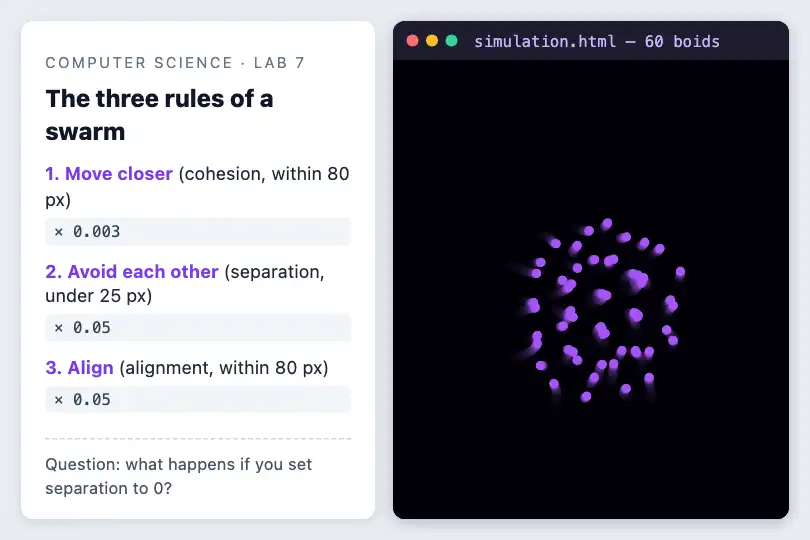 The three rules of a swarm — a high school computer science lab — Swarm Intelligence example 3