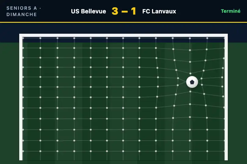 Filet de but — page « Résultats » d'un club de football amateur — Mesh Distortion AI exemple 2