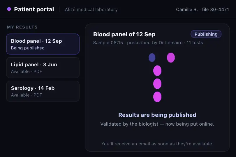 Patient portal — blood panel being published — DNA Helix example 2