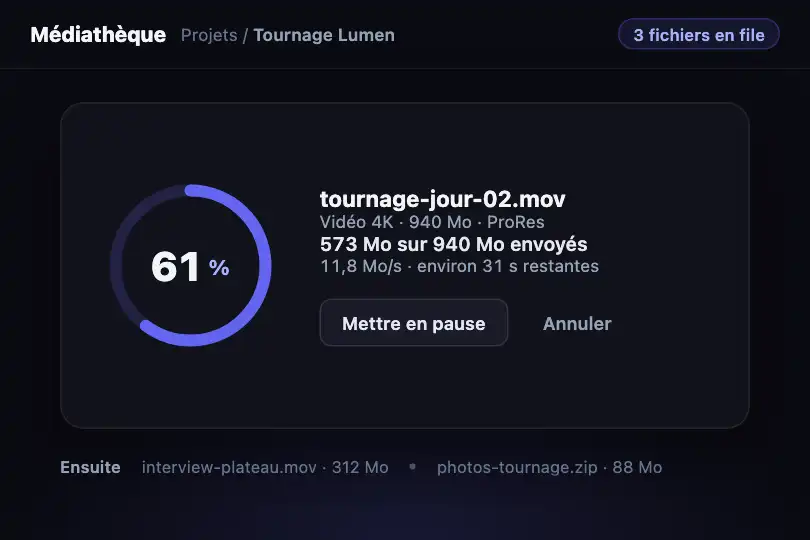 Téléversement d'un fichier vidéo — le pourcentage au centre de l'arc — Circular Progress exemple 1