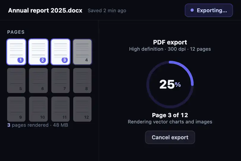 PDF export of a 12-page report — “Page 3 of 12” — Circular Progress example 2