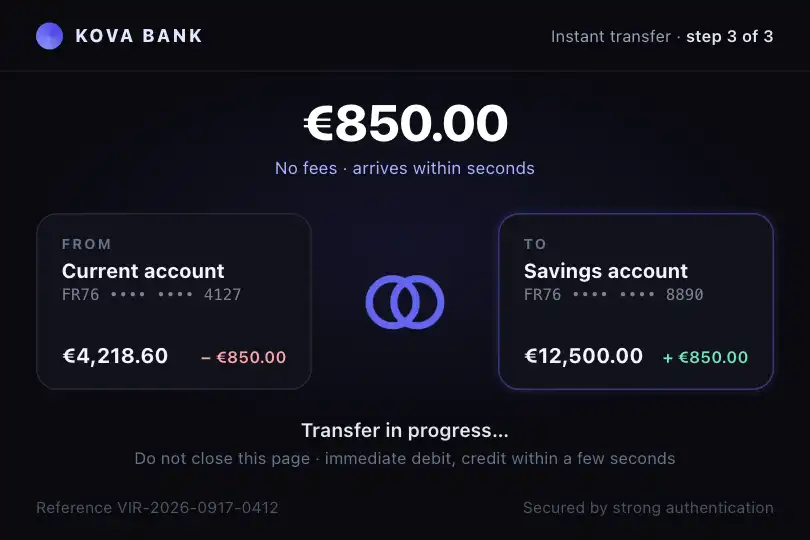 Transfer between two accounts — the two rings link the debited account to the credited one — Infinity Loop example 1