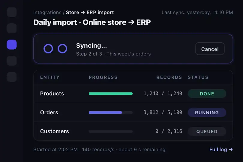 Sync in progress — import dashboard — Infinity Loop example 3
