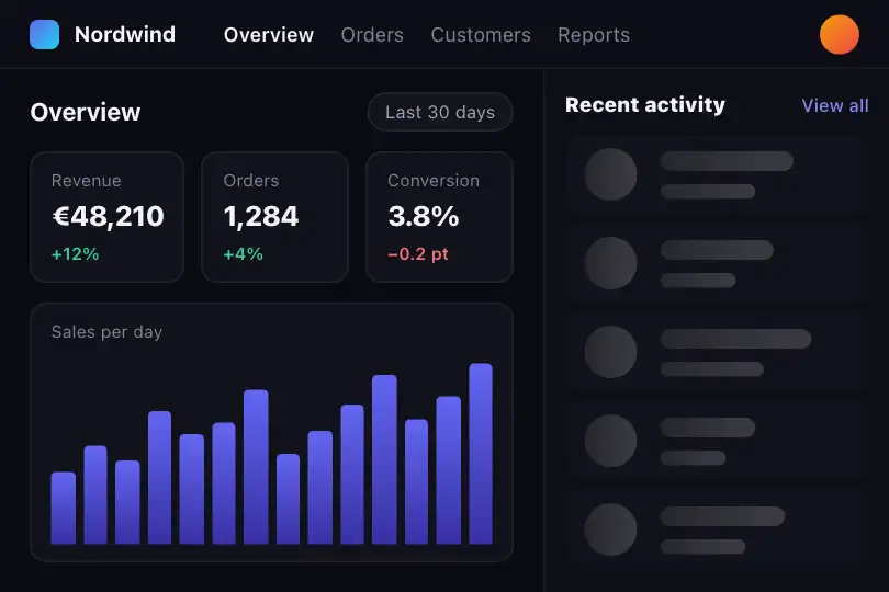 Activity feed — dashboard sidebar — List Skeleton example 3