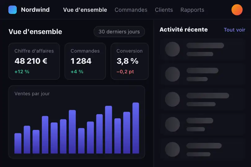 Fil d'activité — sidebar de tableau de bord — List Skeleton exemple 3