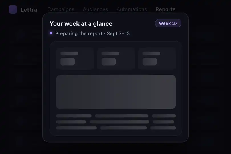 Weekly SaaS report — summary panel shown on login — Dashboard Skeleton example 3