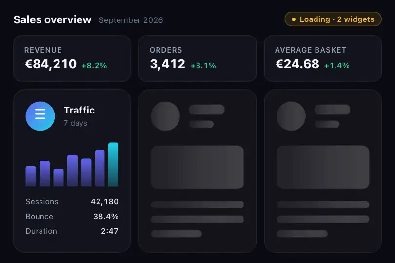 KPI widget — dashboard waiting for data — Wave Shimmer example 3