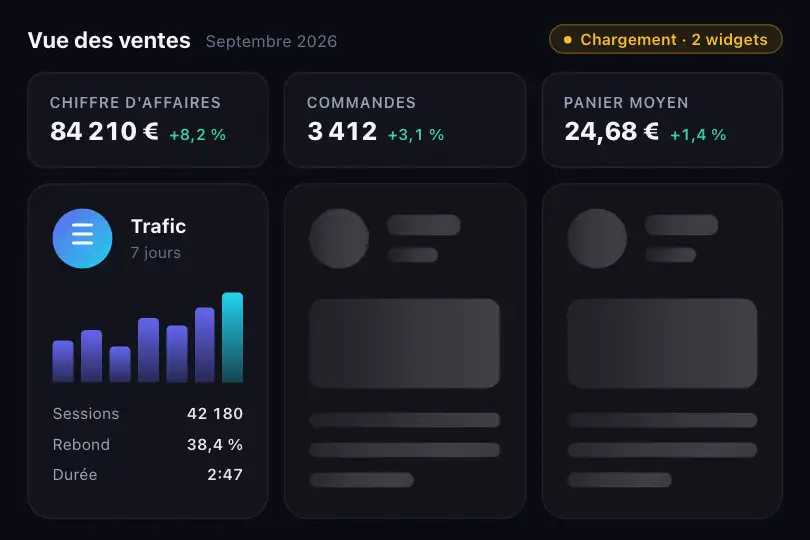 Widget KPI — tableau de bord en attente de données — Wave Shimmer exemple 3