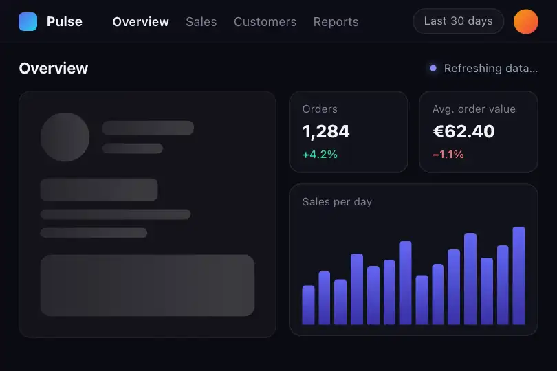 Dashboard widget — KPI indicator waiting on an API call — Skeleton to Content example 2