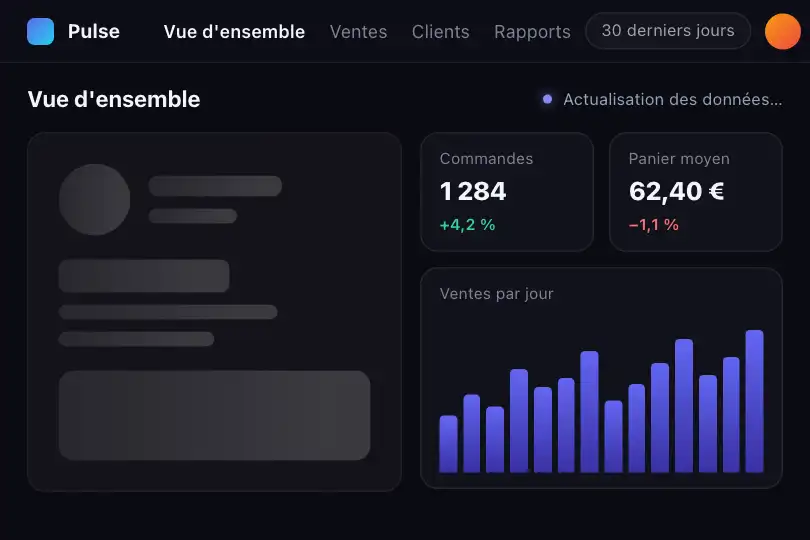 Widget de tableau de bord — indicateur KPI en attente d'API — Skeleton to Content exemple 2