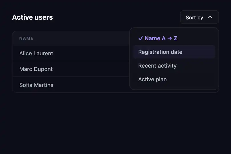 Dashboard — Sort and filter selector — Dropdown Reveal example 2