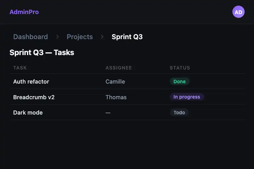 Admin interface — Location in the content tree — Breadcrumb Animated example 3