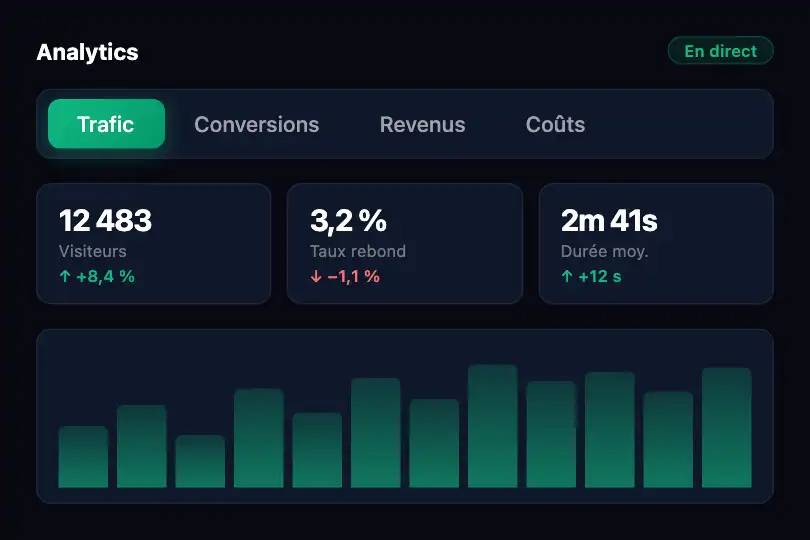Onglets de métriques dans un dashboard analytics — Floating Indicator exemple 2