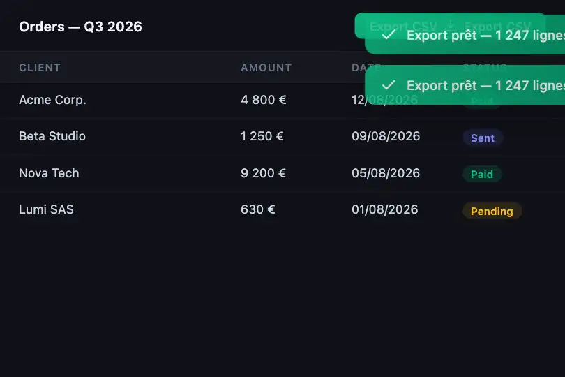 Report export — CSV file ready — Toast Success example 2