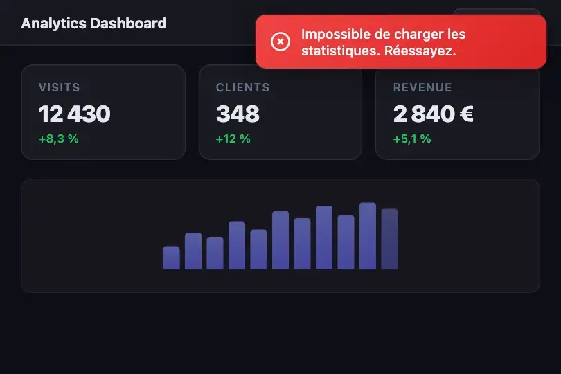 SaaS Dashboard — API data load failure — Toast Error example 1