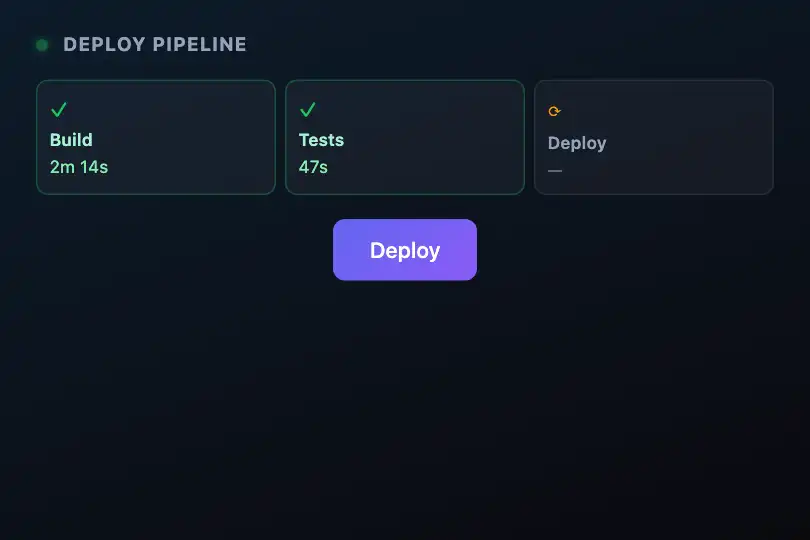 DevOps dashboard — Cascading deployment alerts — Toast Stack example 1