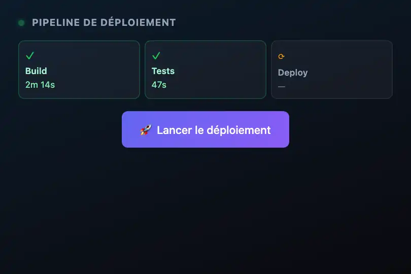Tableau de bord DevOps — Alertes de déploiement en cascade — Toast Stack exemple 1