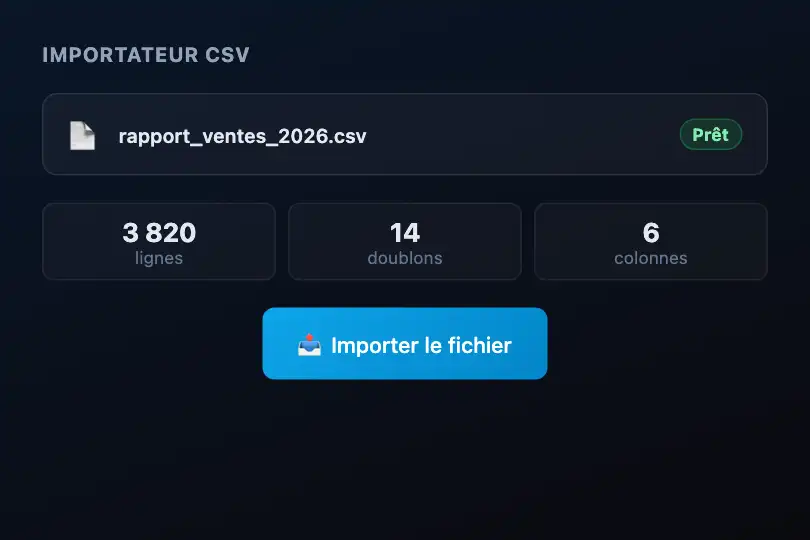 Outil d'import CSV — Résultats du traitement batch — Toast Stack exemple 2
