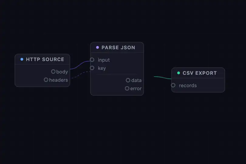 Diagram editor — Arrowed tooltip on a connection node — Tooltip Arrow example 2