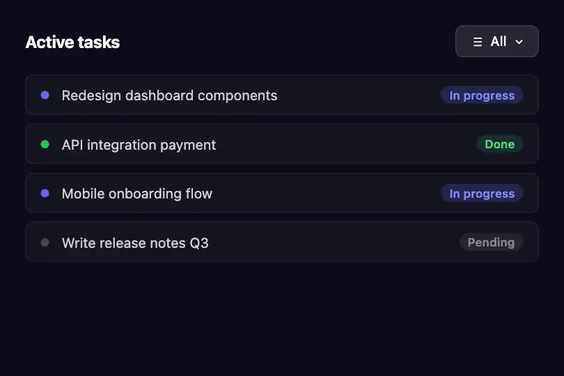 Dashboard — View or quick-filter selector — Dropdown Animated example 2