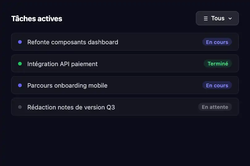Tableau de bord — Sélecteur de vue ou filtre rapide — Dropdown Animated exemple 2