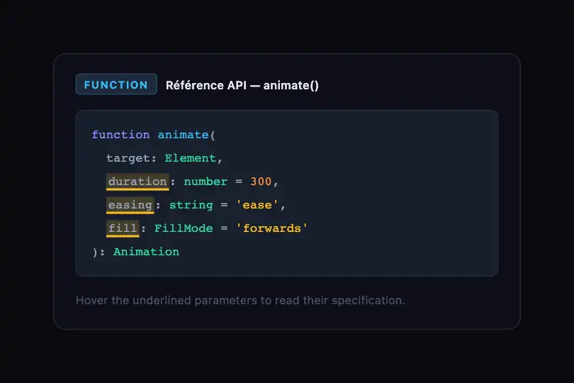 API documentation — Parameters explained on hover — Annotation Layer example 2