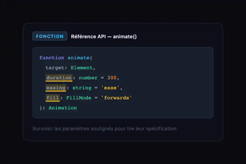 Documentation API — Paramètres expliqués au survol — Annotation Layer exemple 2