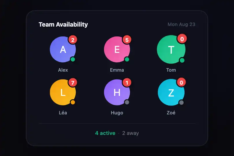 Team widget — Availability grid — Dynamic Badge Positioning example 2