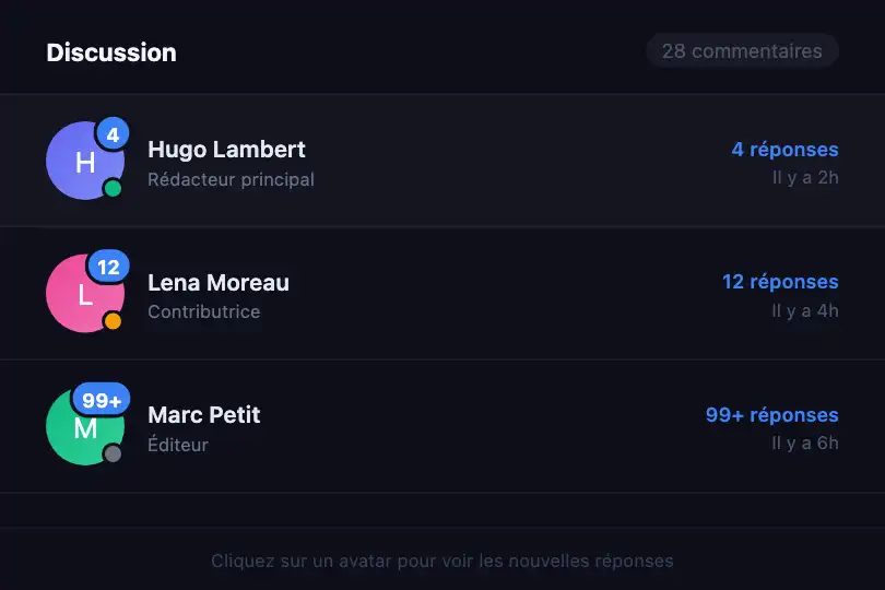 Fil de discussion — Auteurs et compteurs de réponses — Dynamic Badge Positioning exemple 3