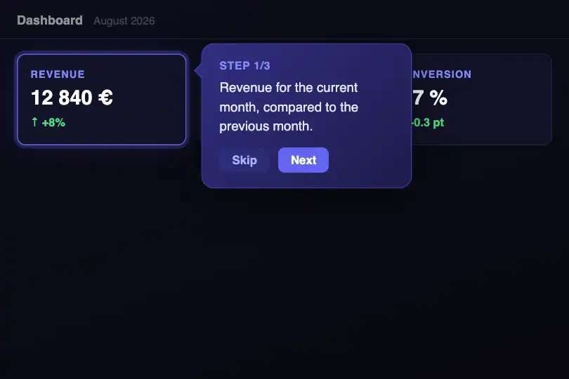 Analytics Dashboard — Key Metric Walkthrough — Guided Tour Spotlight example 2