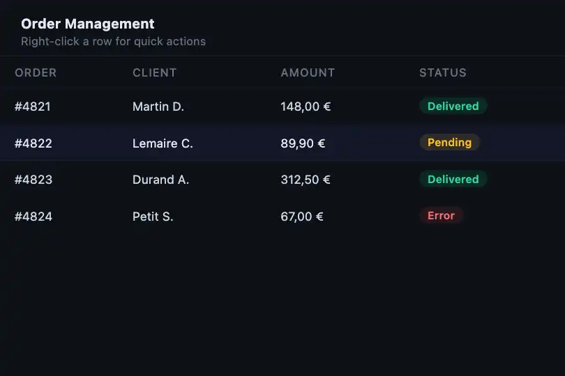 Dashboard — Quick actions on a table row — Context Menu example 2