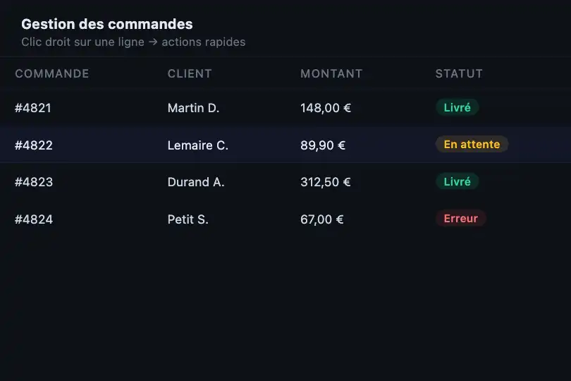 Dashboard — Actions rapides sur une ligne de tableau — Context Menu exemple 2