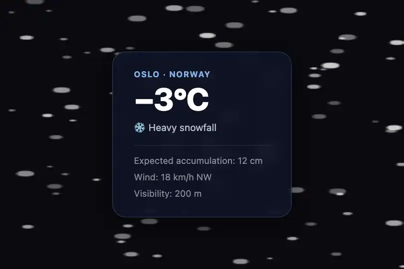 Product component — Weather widget or winter conditions alert — Snow Fall example 2