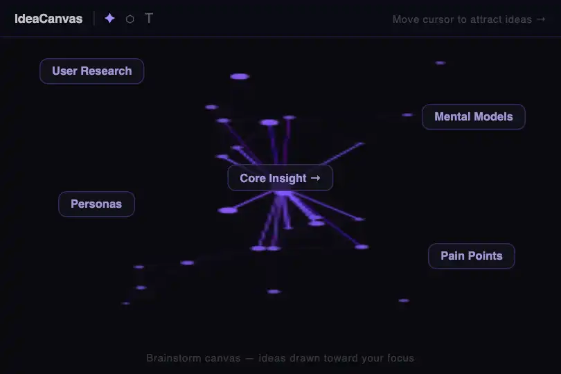 Brainstorming canvas — Ideas gravitate toward your focus — Attraction Field example 2