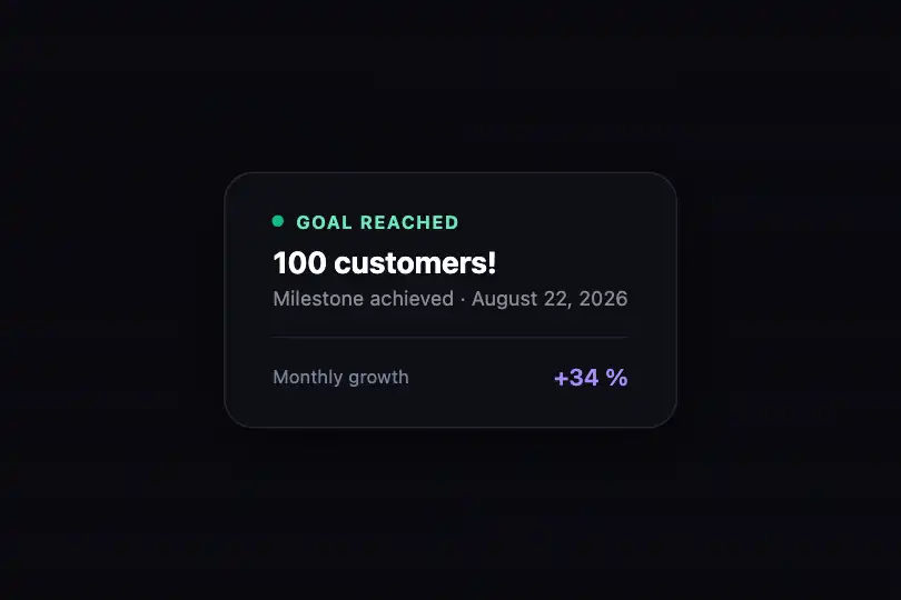 Product component — Dashboard success notification — Explosion example 2