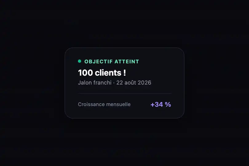 Composant produit — Notification de succès dashboard — Explosion exemple 2