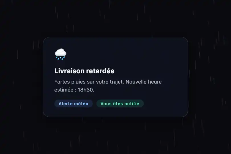 Composant produit — Notification d'alerte météo ou de retard — Rain exemple 2